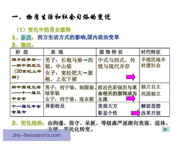 布尔吉巴与梅格林之间的关系及其在历史与文化中的影响研究